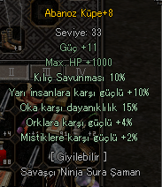 ABANOZ KÜPE
