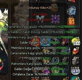 DOLUNAY +20