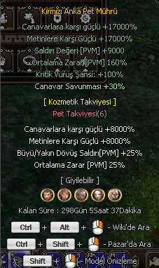 KIRMIZI ANKA PETİ VE BİNEĞİ SÖRF VE TAKVİYE +6LI