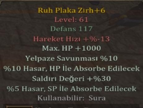 Elit sura zırhı 61/v