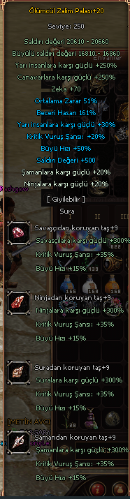 TEKLİF ALINIR SURA PETLİ +20 Lİ FULL