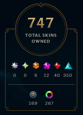 LVL +700 EUW LoL hesabi STLR !