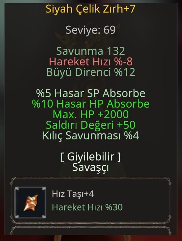 +4 taşlı Siyah çelik