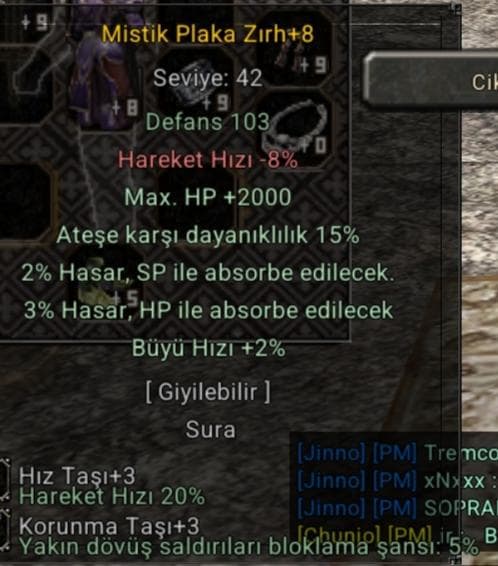 2 k 15 ateş +8 42 zırhı kat canavarı