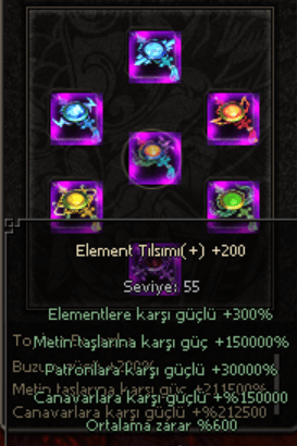 +200 TILSIM SET + ELEMENT TILSIMI ( + ) 200