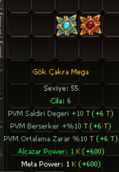 MEGA KIZIL ÇAKRA + MEGA GÖK ÇAKRA  TOTAL 32T ORAN