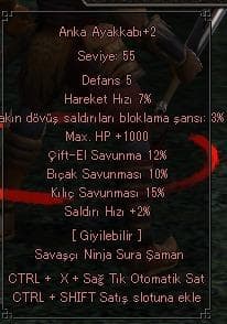 Elit Anka Ayakkabı
