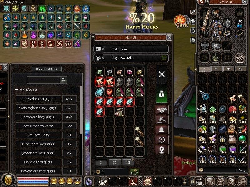 METİNE 110 K VURAN + 81 BOS OKCU İCİNDEKİLERLE BERABER