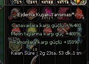 kuşak kostümü güzel oran