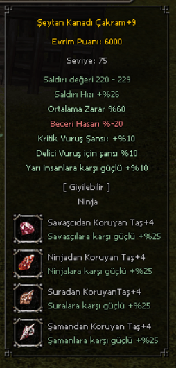 60 ortalama %10 Kritik Vuruş %10 Delici Vuruş %10 Yarı Çakram Satılır