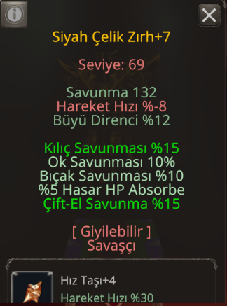 4 SAVUNMA SİYAH ÇELİK