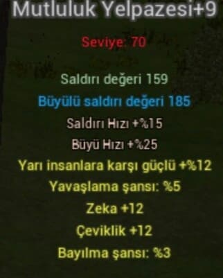 Elit mutluluk yelpazesi