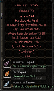 SURA ÇELİĞİ 2/15 2/12