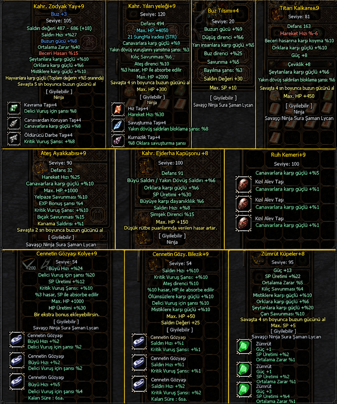 Hidralık hazır ninja+235won