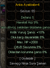 ÖZEL FARMLIK ANKA AYAKKABI 1500 TL