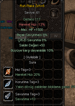 Elit kızıllık kulelik sura zırhı 1500 TL