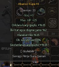 iki kat esya abo