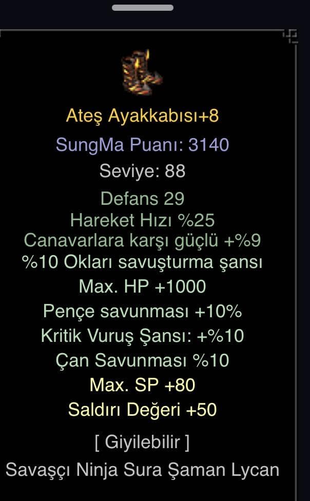 Elit ateş ayakkabısı
