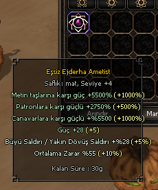 FULL ORAN EŞŞSİZ AMETİST SİMYA