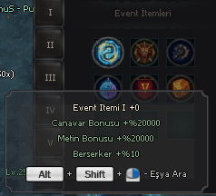 Event item set