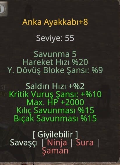 Elit anka ayakkabı teklif alınır
