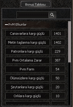 870 K HASAR 84 BEDENSEL