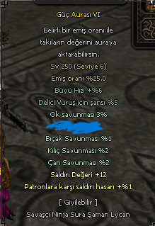 250 LW AURA