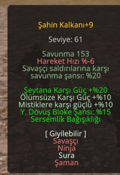 Sürgülük , ölümsüz şahin kaçırma