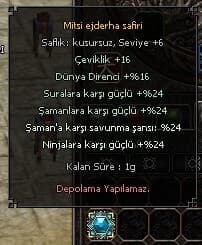 WS'lik KUSURSUZ SAFİR