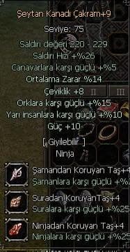 Elit çakram,ork kapşonu.
