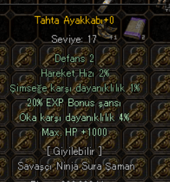 AYAKKABI UYGUNA ÇEKK