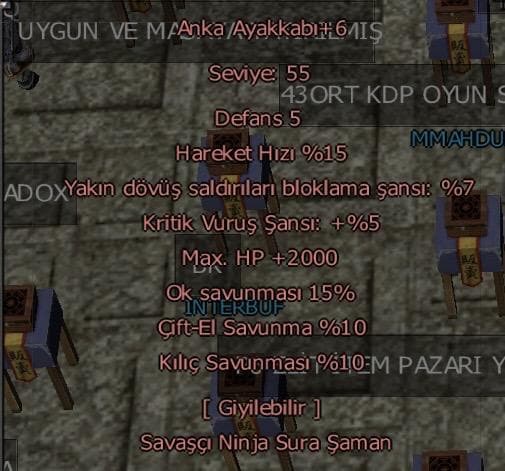 ELİTE ANKA UYGUN