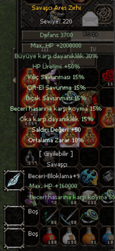 Savaşçı Ares Zırhı