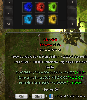 ZENARİS ZIRH 1-2-3-4-5-6 SETT ELİT İTEM