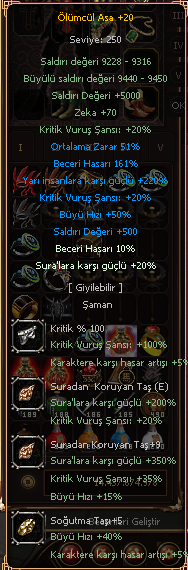 EW +20 1-1 SURA ASA