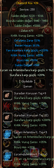 EW +20 SURA ARTE ASA