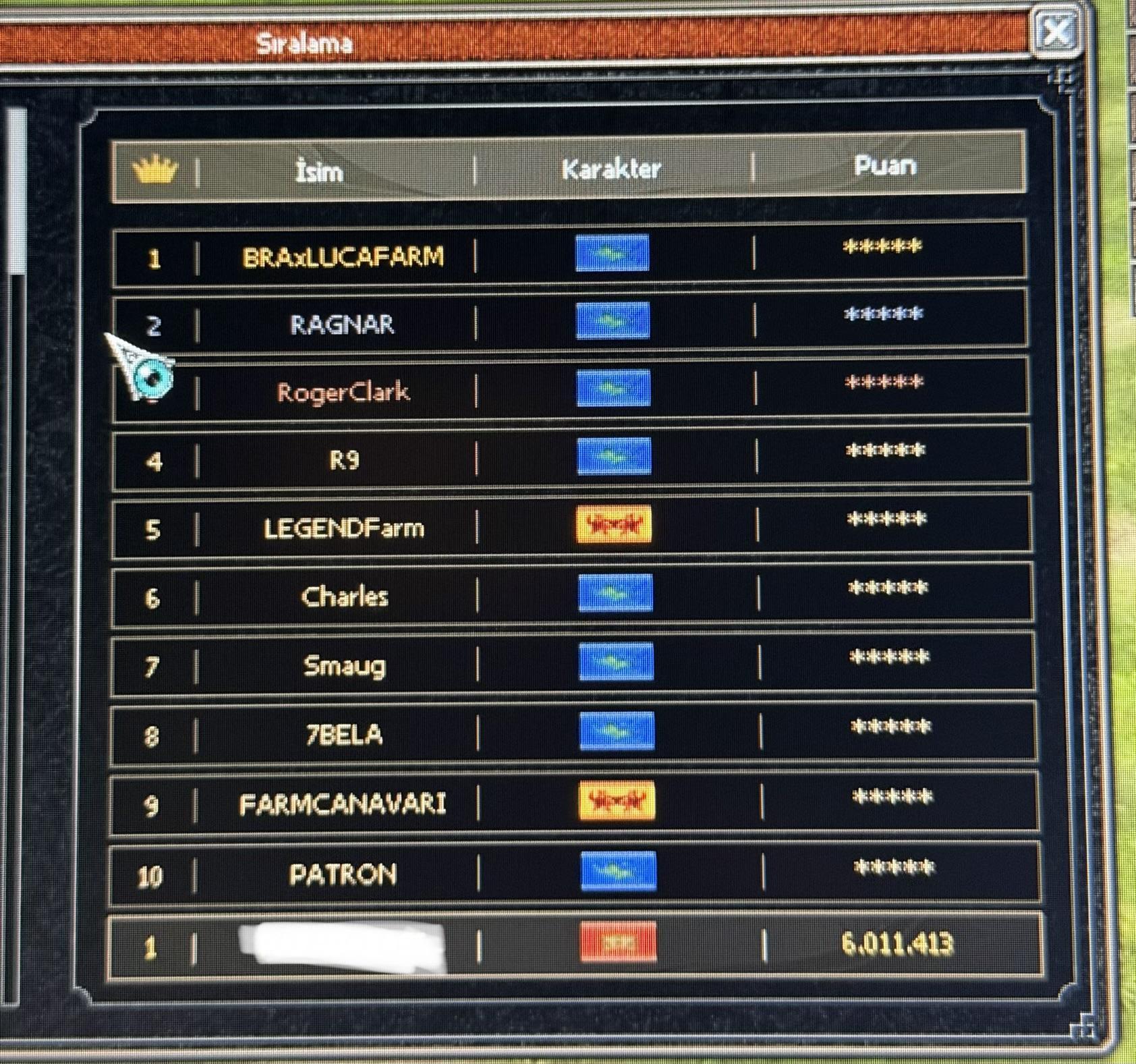 6M DAMAGELI HESABIN ITEMLERI