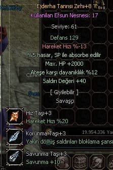 +8 E.T ZIRH DOYUMLUK SWDE TEK