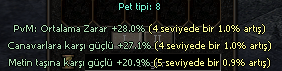 ELİT PET SATILIR