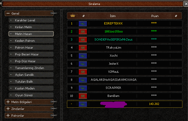 140K METİN HASARLI FARM CARI