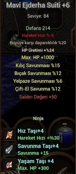 Nıja suit (+6)
