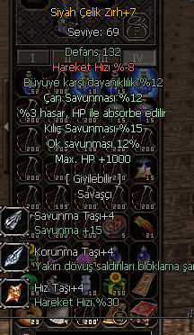 76 Bedensel Canvr P İlham P Biyo Bitik Çelikli İtemli