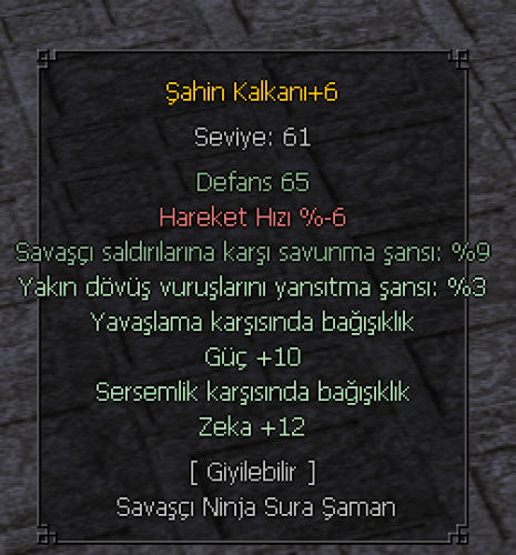 PAZARIN EN İYİ ŞAHİNLERİNDEN BİRİ!