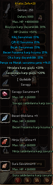 +20 KRATOS ZIRHI