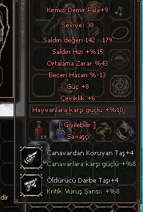 ELİT KDP