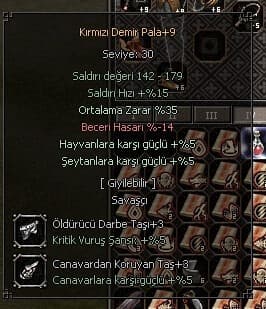 35 ORT KDP