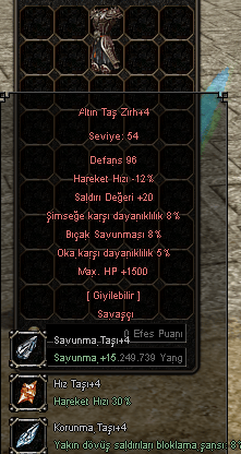 +4 TAŞLI ALTIN TAŞ ZIRH