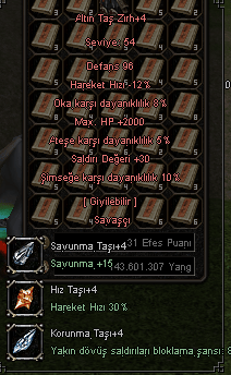+4 TAŞLI ALTIN TAŞ ZIRH ÇOK UYGUN FİYAT