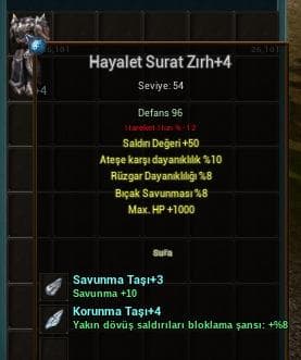 +4 ZIRH 50 STR 1K HP