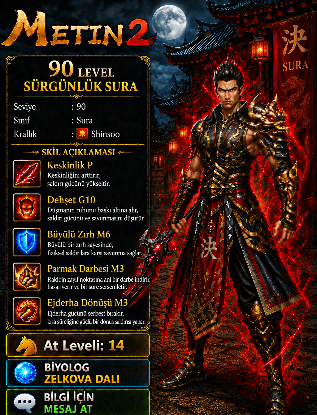 90 LEVEL İTEMLİ SURA